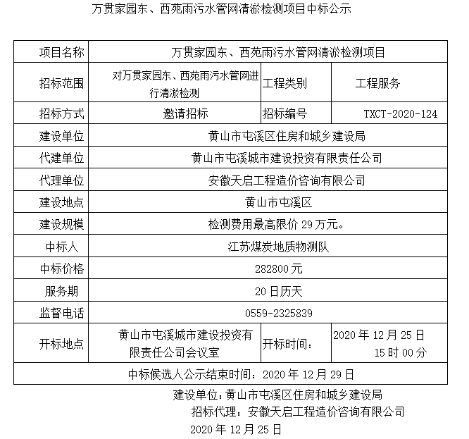 萬貫家園東、西苑雨污水管網(wǎng)清淤檢測項目中標公示